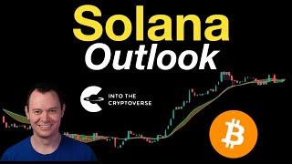 Solana Outlook