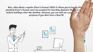 Real ID vs Driver’s License – What’s the Difference? #realid #driverslicense