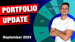 EUR 100.803 P2P Portfolio Update | September 2024