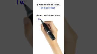 Tense/All Tense / Past Indefinite Tense /Past Continuous Tense / Present Prefect tense #shorts