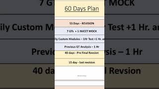 INICET NOV 2024 - GTs & Custom modules - inicet #inicet2024