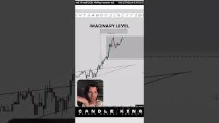 spoting reversal area in market #mcc #more view #crypto #stockmarket #viralshorts #mostpopular #smc