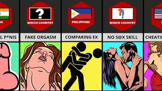 why relationship fails from Different Countries | watchdata | data4u | Genuine data | Dirty things