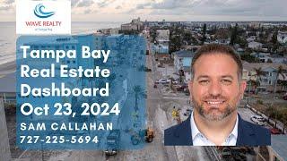  Tampa Bay Real Estate Dashboard - Oct 23, 2024