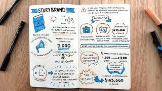 "Building a Storybrand" by Donald Miller - Storytelling - BOOK SUMMARY