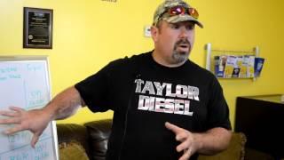 Taylor Diesel Surefire Injectors - High Performance Fuel Injectors for Dodge Cummins