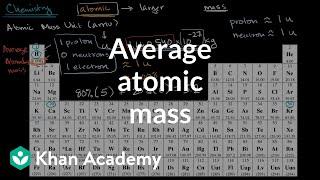 Average atomic mass | Atoms, isotopes, and ions | AP Chemistry | Khan Academy