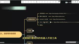 全自动掘金“自动化机器人”玩法，自动写作自动发布，每月能轻松赚到3万块