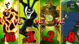 Who's the Most Powerful Alien in Ben 10? | Ranking All 70 Aliens From Weakest to Strongest!