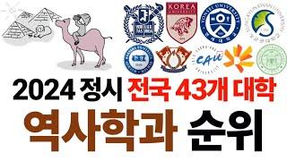 2024 역사학과 순위에 대해 알아보자!