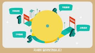 성공적인 취업을 위한 단계별 취업지원서비스, #장애인취업성공패키지를 소개합니다!(Full Ver)