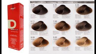 Dikson Hair Color Shade Card Information Level By Level |The Stylish Mod