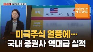 [집중취재] 미국주식 열풍에…국내 증권사 역대급 실적