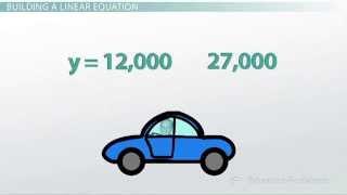 What is a Linear Equation?