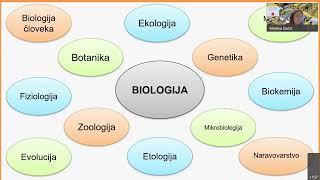 Informativni dnevi 2022 – UL BF, Biologija