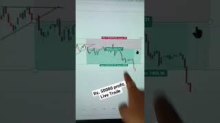 Rs. 50000 profit. #nifty #banknifty #technicalanalysis