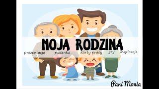 Moja rodzina - prezentacja dla przedszkolaka