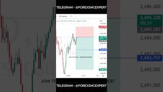 forex SMC trade |  xauusd SMC setup | smart money concept with high accuracy signal #smc #shorts