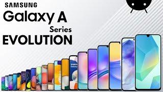 Evolution of Samsung Galaxy A Series | History Of Samsung Galaxy A Series