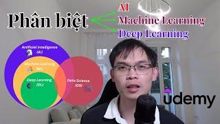 [Cut Udemy record] Phân biệt AI, Machine Learning và Deep Learning