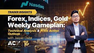 Forex, Indices, Gold Weekly Gameplan: Technical Analysis & Price Action Outlook
