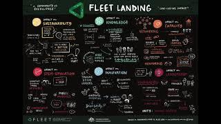 FLEET's impact in six areas of significance: FLEET Landing