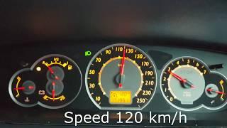 Fuel consumption Citroen C5 1 6 diesel 2006