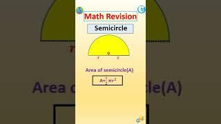 Semicircle | areas | perimeter |  math revision