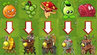 Plants Vs Zombies 2 Final Boss - Every RANDOM Plants Max Level Attack Pvz2 All Bosses Fight!