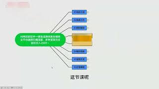 【高效变现】利用软件秒变美女视频达人，全平台通用，流量暴增的秘密武器！