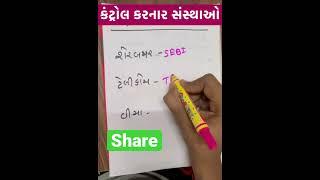 કંટ્રોલ કરનાર સંસ્થાઓ ||Control of Organizations ||General Knowledge ||Gk Shortcut tricks ||newtrick