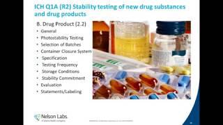 ICH Stability Testing and Method Development