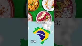 Most vegetarian country #mexico #brazil #taiwan #israel #india #facts #shorts