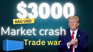 how to do XAUUSD Gold intraday trading near $3000 psychological level ?