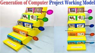 generation of computer project working model (1 - 5) - computer exhibition - diy | howtofunda