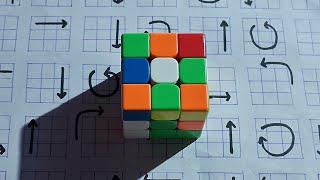 Solving The Cube: How to solve a Rubik's cube || cube solve like a cube solve master || #shorts