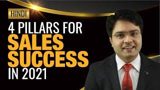 4 Pillars for Success in Sales by Piyush Nagar