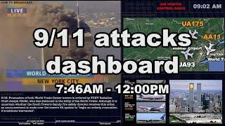 9/11 attacks in realtime (dashboard) 7:46am-12:00pm