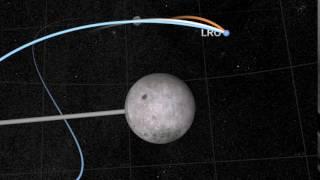 LRO Transition from Earth-Centered to Moon-Centered Coordinates