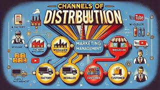 Channels of Distribution in Telugu Marketing Management in Telugu