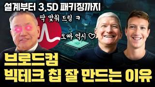 [브로드컴 2부] 빅테크 AI 칩-ASIC 설계 과정... 을 보면 핵심 기업 모두 등장 | tsmc 협력 XPU 개발한 브로드컴과 IP와 EDA 업체Synopsys Cadence