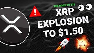 XRP DAILY ANALYSIS - RIPPLE XRP PRICE PREDICTION - RIPPLE XRP 2022 - RIPPLE ANALYSIS