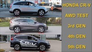 SLIP TEST - Honda CR-V AWD - 2007 vs 2013 vs 2019 - @4x4.tests.on.rollers