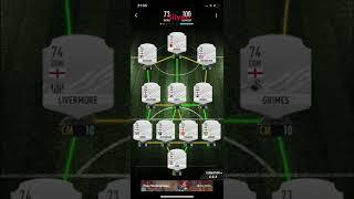 Different England squads on MADFUT22