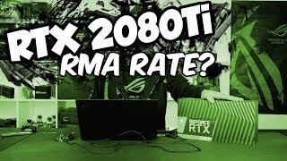 RTX 2080 Ti dying? A statement from Caseking