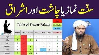 12 Rakaat sunnat aur 3 Rakaat witar Chasht aur Ishraq se afzal | Engineer Muhammad Ali Mirza