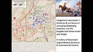 James Longstreet: The Civil War's Modern General