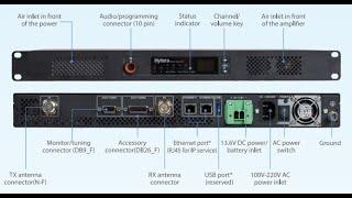 HYTERA HR-1068 Repeater on mixmode