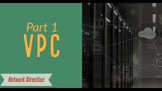 Nexus vPC | How vPC works