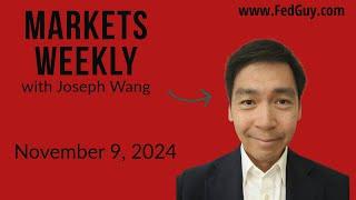 Markets Weekly November 9, 2024